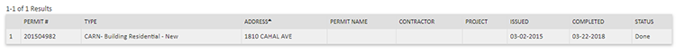 Visual representation of a permit search return in ePermits