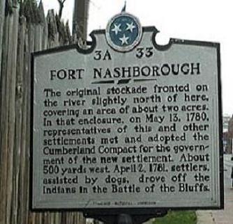 Fort Nashborough historic marker