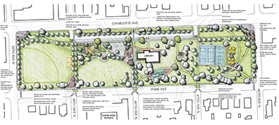 Richland Park Master Plan