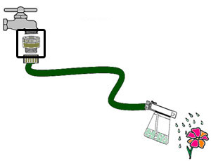 illustration that demonstrates a hose bibb vacuum breaker