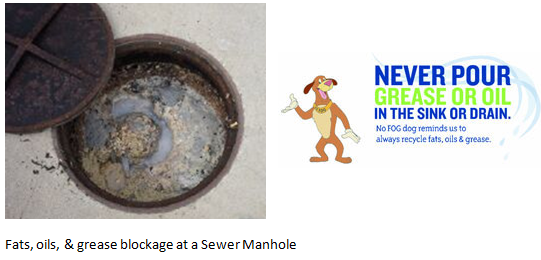 graphic: "fog dog", Grease in a manhole, Text: never pour grease or oil in the sink or drain, no fog dog reminds us to always recycle fats, oils and grease. Fats, oils, & grease blockage at a Sewer Manhole